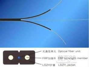 两芯皮线光缆环保胶料在室外环境下的研发创新与挑战